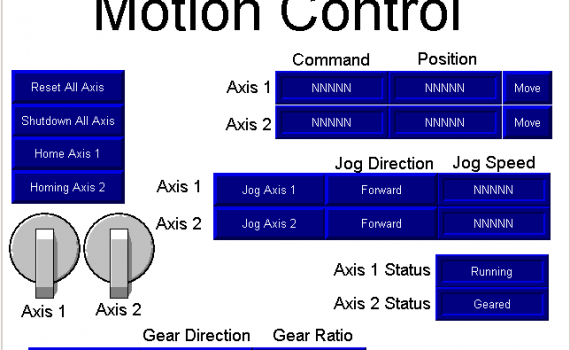 FactoryTalk Overiew