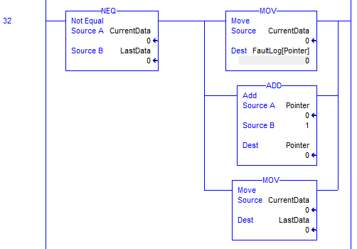 ControlLogix Trapping