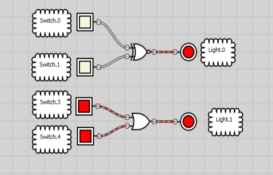Logic Gates