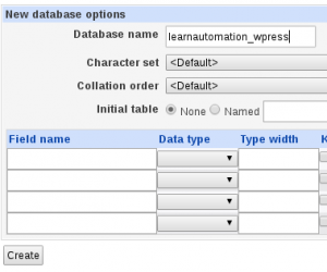 MySQL Name Creation