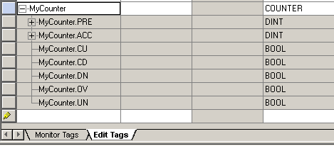 ControlLogix Counters (CTU and CTD) Tags