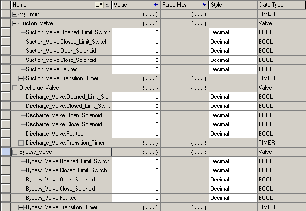 Valves Expanded