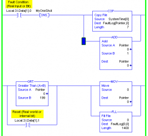 ControlLogix Indirect Addressing: Explanation and examples