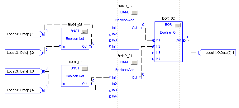 Controllogix Function Blocks Bryce Automation 4048