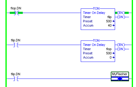 FlipFlop Timers