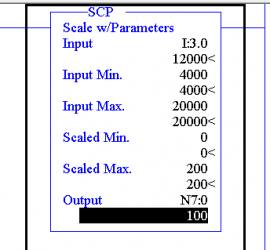 Scale with Parameters