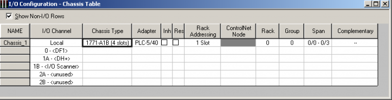 Configuration and setup of PLC-5 Block Transfer Instructions