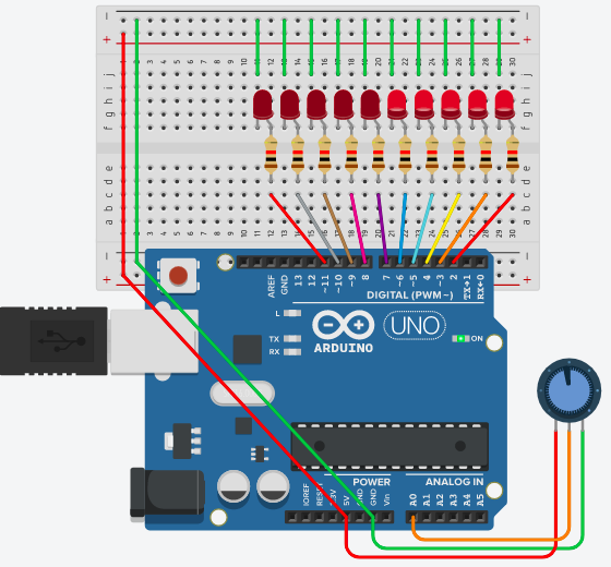 Arduino Bar Graph Example For Analog Bryce Automation 2694