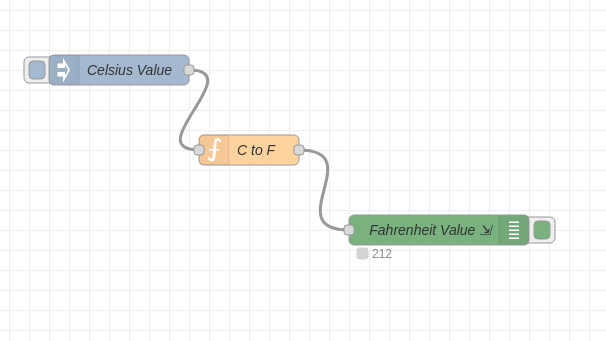 Using Inject Debug - Bryce Automation