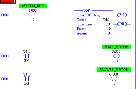 Formode Kronisk træ PLC-5 Timers - TON, TOF, and RTO - Bryce Automation
