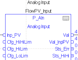 Analog Input