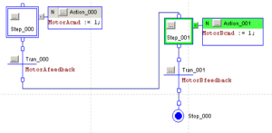 Sequential Flow Chart (SFC) - Bryce Automation