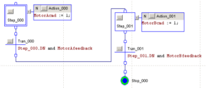 Sequential Flow Chart (SFC) - Bryce Automation