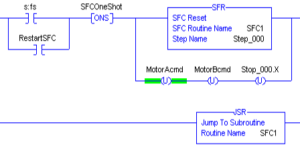 Sequential Flow Chart (SFC) - Bryce Automation
