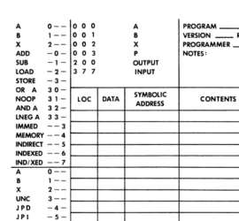 Kenbak-1 building loops