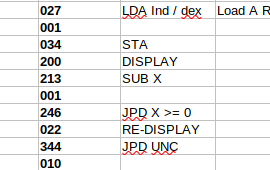 Indirect Indexed Addressing in the Kenbak-1