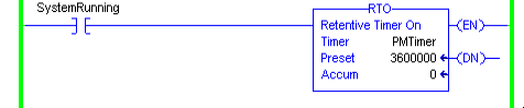 ControlLogix Preventive Maintenance Timer