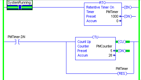 ControlLogix Preventive Maintenance Timer